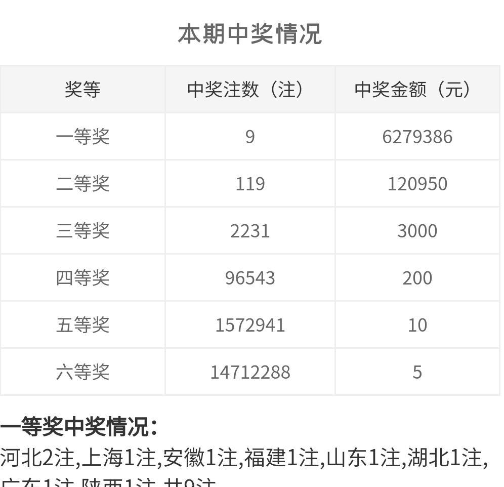 搜狗订阅:白小姐一码中期期开奖结果查询-我们相爱吧哪个台  第1张