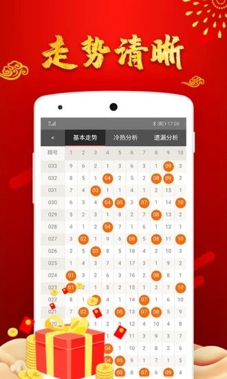 网易:澳门精准三肖三码三期开奖结果-榴莲什么季节成熟  第2张