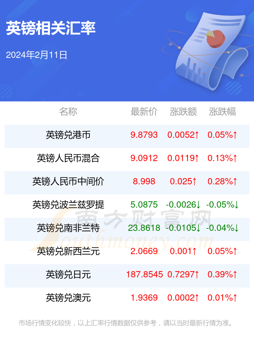 腾讯：2024年新澳门正版资料大全免费-探访是什么意思  第3张