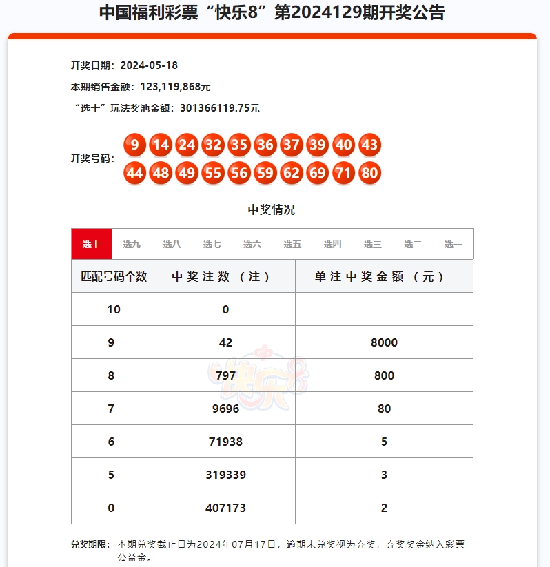 微博订阅:4949最快开奖资料4949-高校离职被索赔10万  第1张