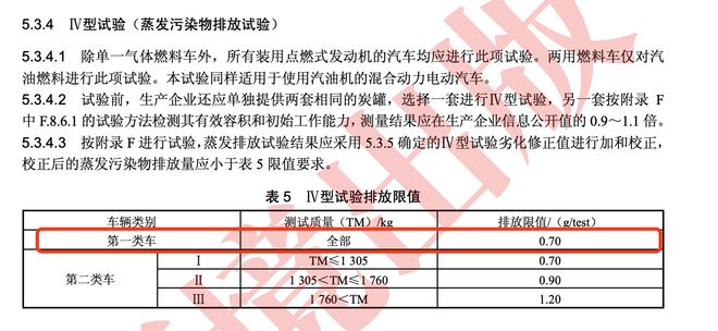 中新网:香港二四六开奖资料大全2022年-插电式混动是什么意思  第3张
