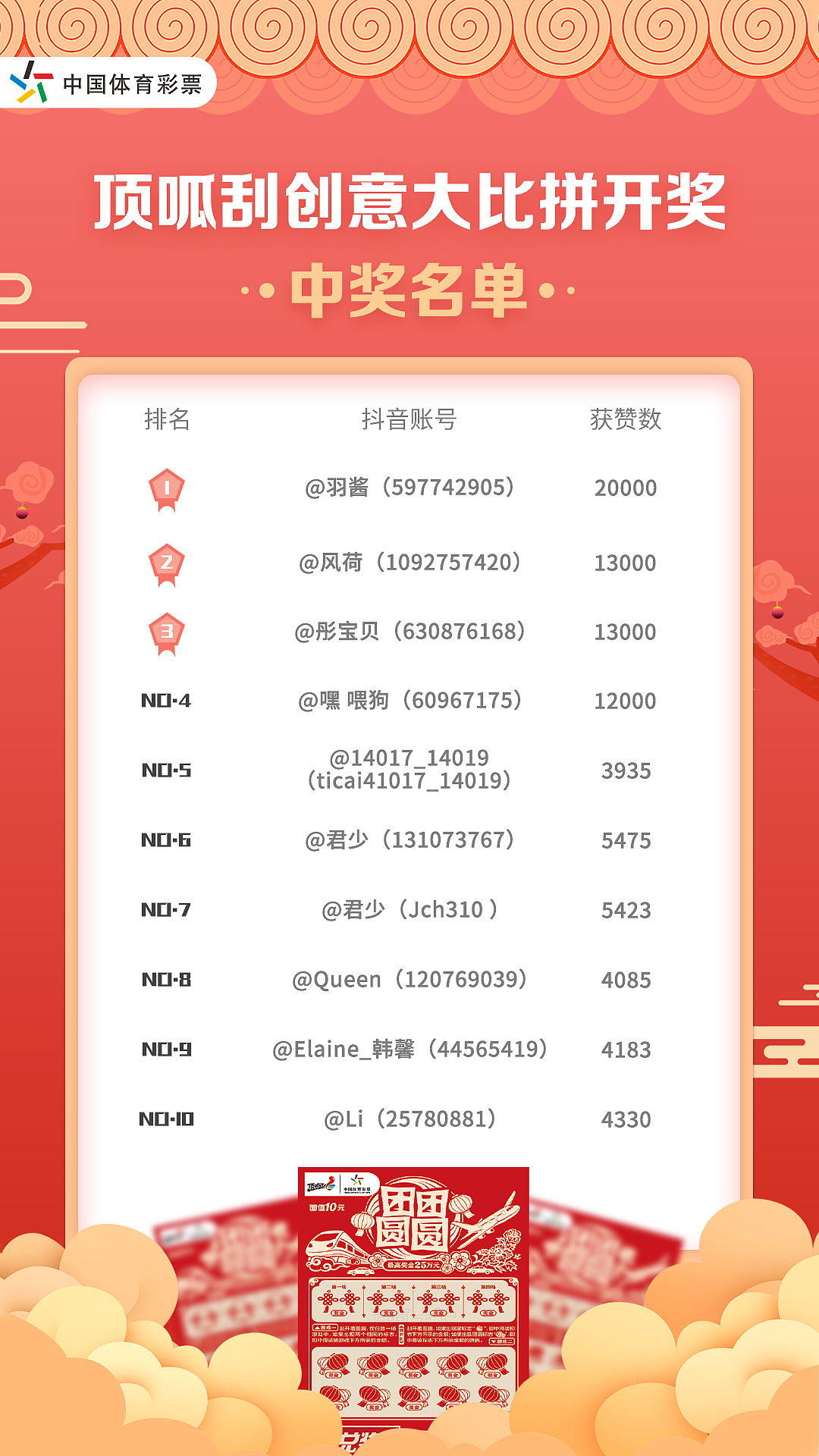 搜狗订阅:新澳门精准10码中特-阐述是什么意思  第2张