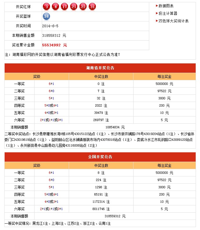 搜狐:澳门今天开奖结果出来-怎么看自己电脑显卡配置  第2张