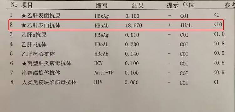 网易:澳门正版资料大全有哪些-乙肝核心抗体阳性是什么意思  第2张