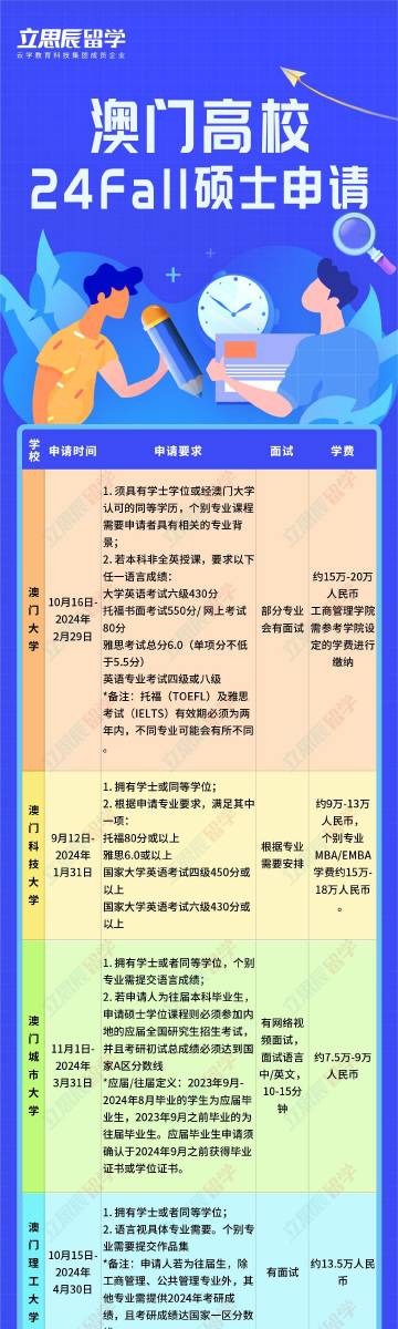 中新网:澳门一码中精准一码免费中特-tfboys哪个学校  第2张