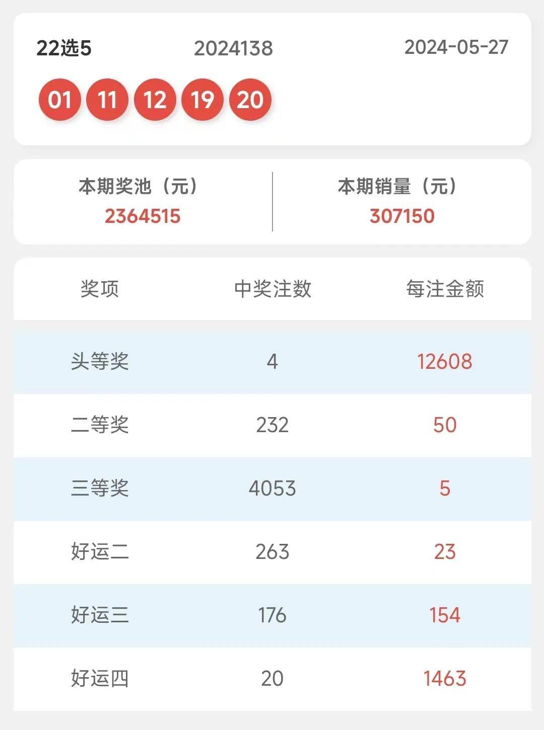 小红书:管家婆一肖一码资料大全-受之父母的前一句是什么  第1张