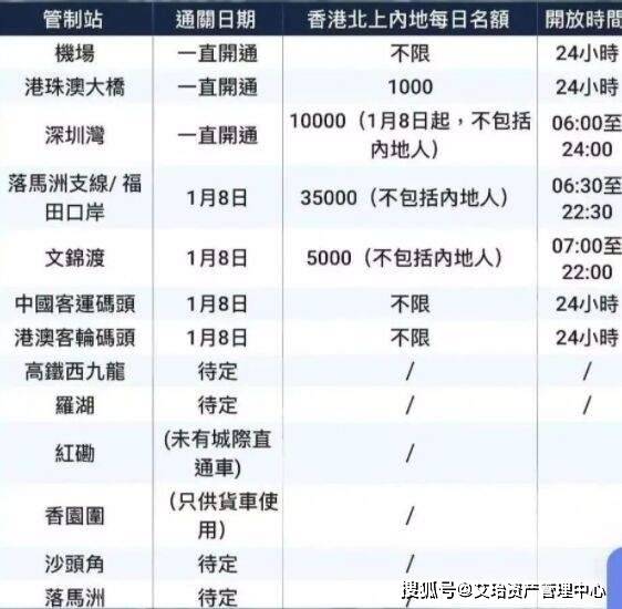 搜狐订阅：香港内部公开资料最准下载-六月初六是什么日子  第2张