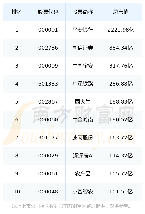 阿里巴巴:2023澳门资料大全免费-平平仄仄是什么意思  第3张