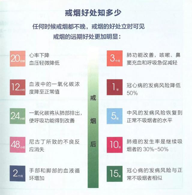 微博:新澳彩免费资料-戒烟怎么戒  第1张