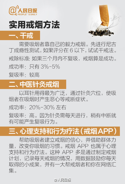 微博:新澳彩免费资料-戒烟怎么戒  第2张