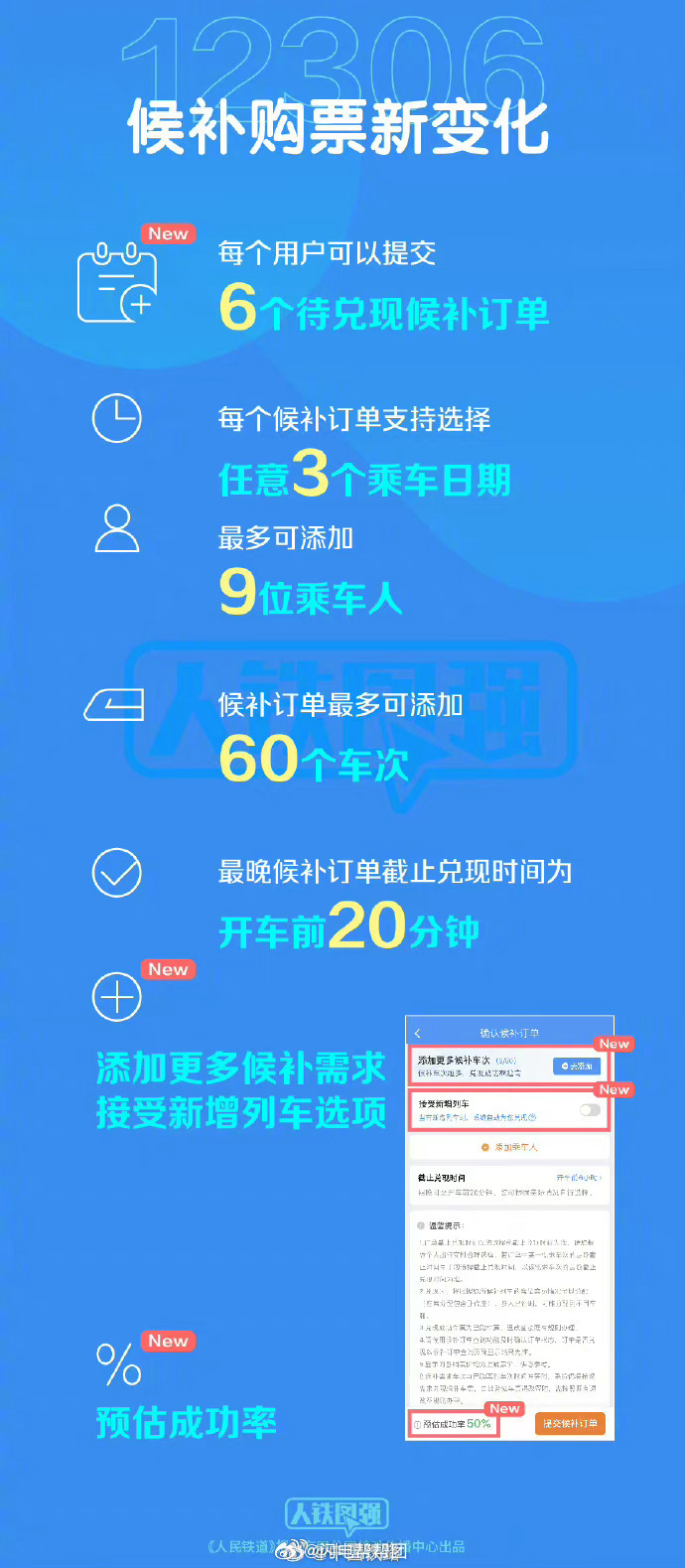 搜狐:2024管家婆正版六肖料-手机买票怎么改签  第1张
