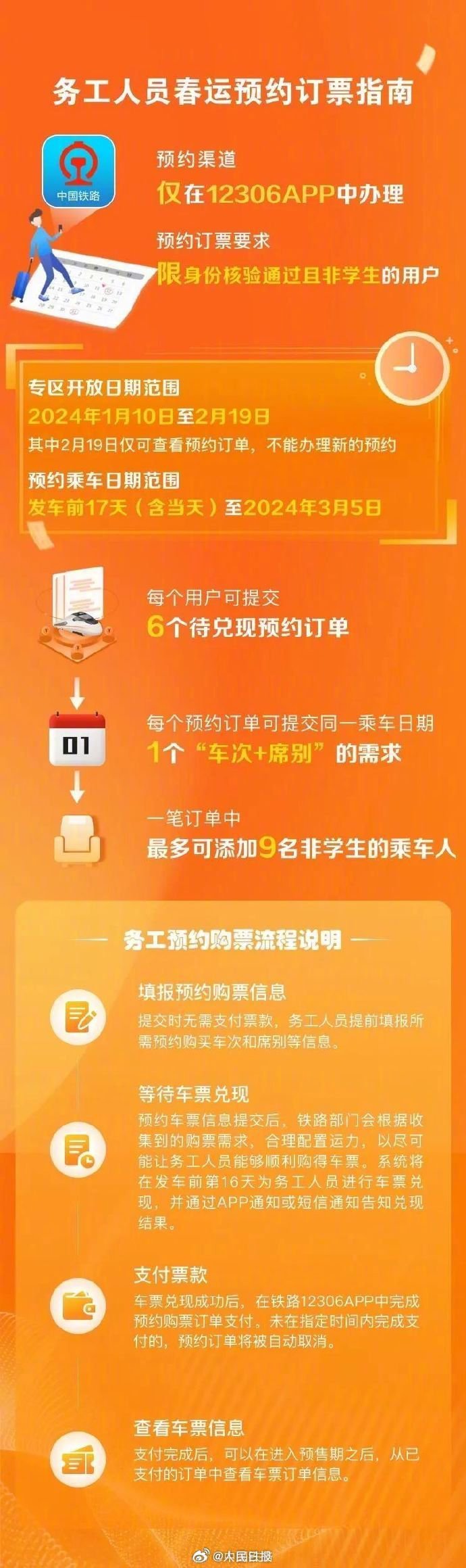 搜狐:2024管家婆正版六肖料-手机买票怎么改签  第3张