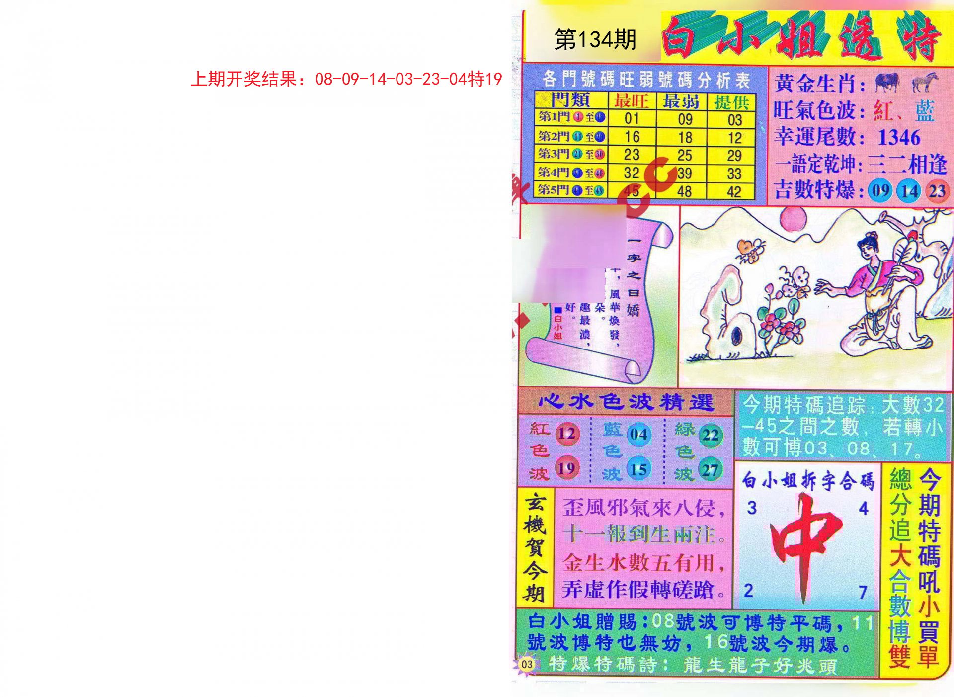 网易:2024年新澳门管家婆资料-货拉拉司机举报货主  第3张