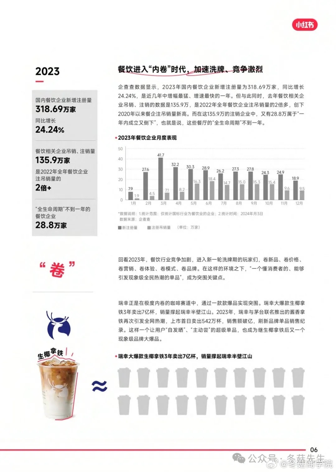 小红书:2024年新奥门免费资料-骑手像易烊千玺走红  第3张