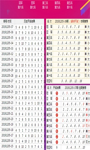 腾讯：494949cc澳门精准一肖-通报职员表白副行长  第3张