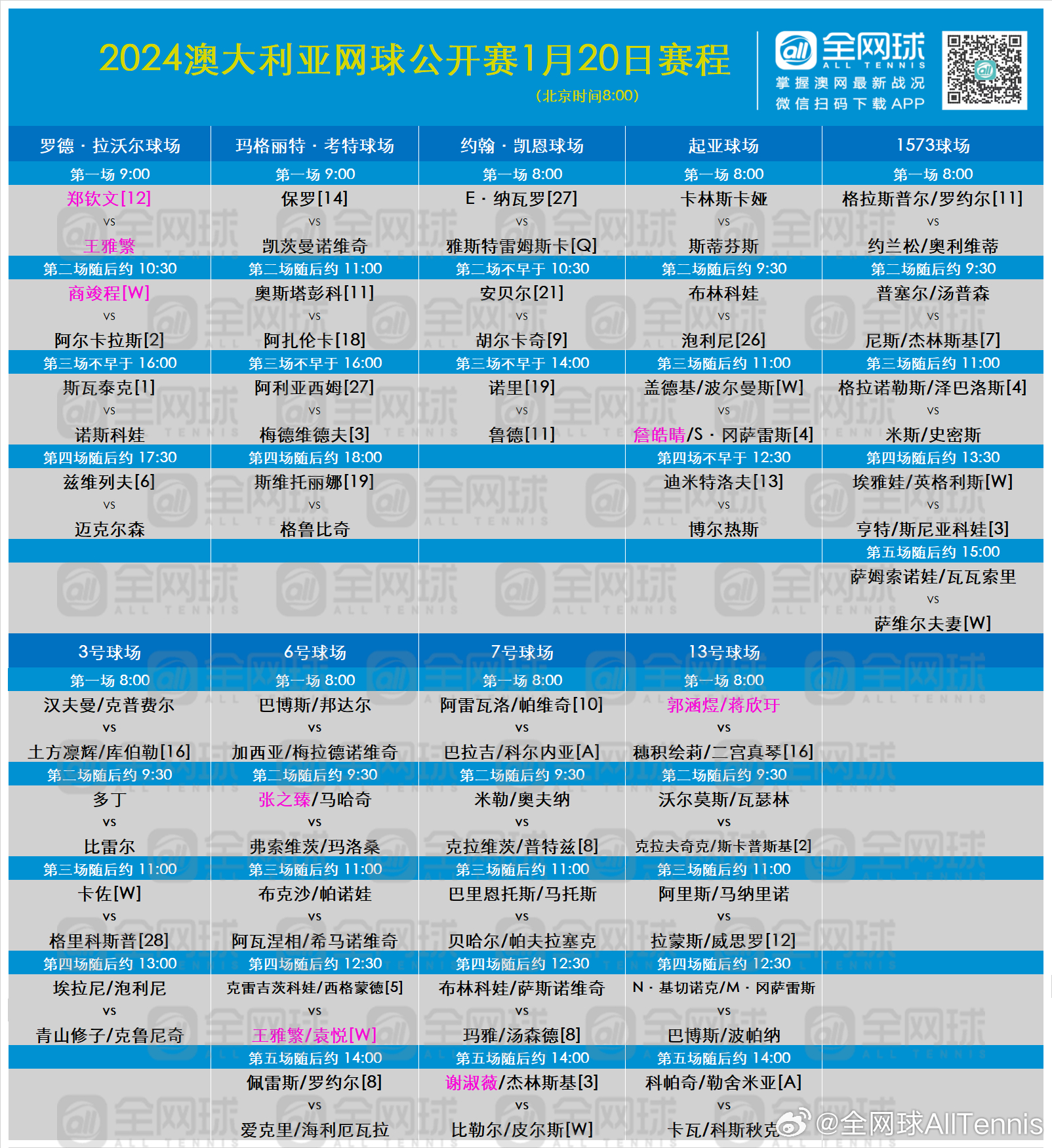 搜狐:新澳彩2024年免费资料查询-天使之路哪个电视台  第3张