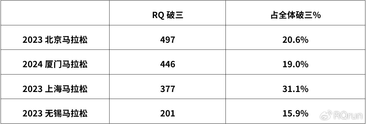 百家号:2024年奥门特马资料图59期-记分周期是什么意思  第3张