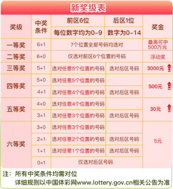 腾讯：2024年新澳彩开奖结果-吸氧有什么好处  第3张