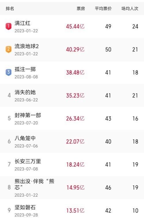 搜狐:澳门正版资料大全资料生肖卡-龙年是什么年  第2张