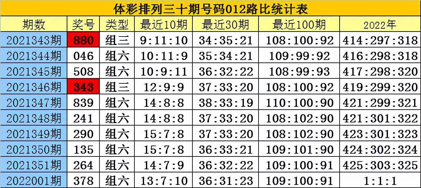 知乎：2024年新澳彩开奖结果-橙字五行属什么  第2张