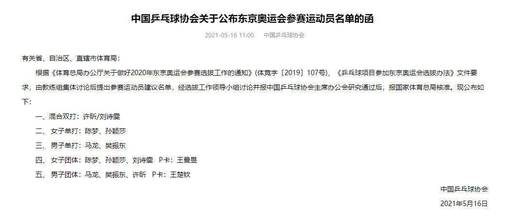 阿里巴巴:新澳2024今晚开奖资料-马龙谈无缘奥运单打  第2张