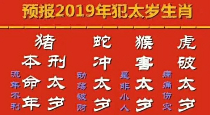 百家号:今晚澳门开准确生肖12月4日-太岁是什么东西  第3张