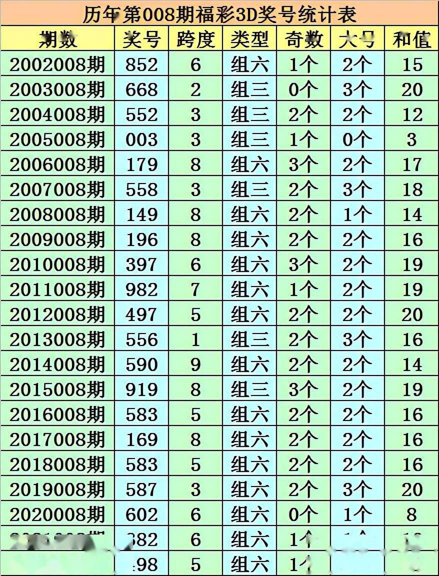 阿里巴巴:今晚澳门三肖三码开一码-围绝经期是什么意思  第2张