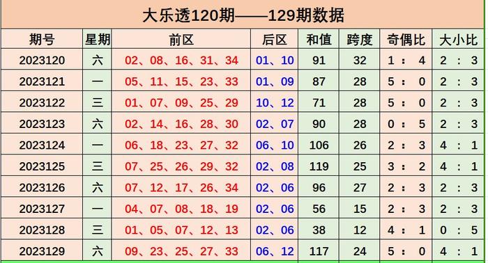 网易:香港内部公开资料最准下载-佛山南风古灶怎么去  第2张