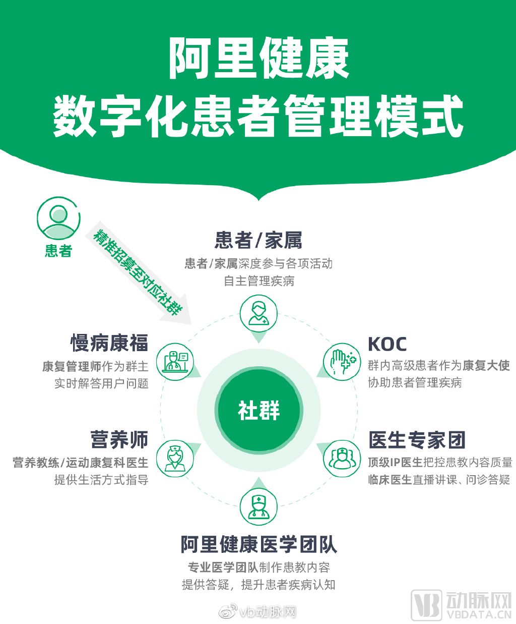 阿里巴巴:管家婆2024年一马中-什么叫老人临终骨折  第2张