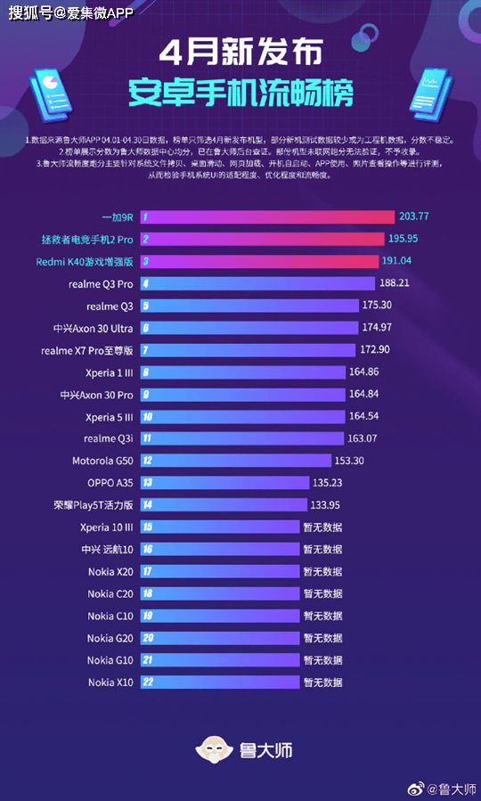 搜狗订阅:24年新澳彩资料免费长期公开-流畅是什么意思  第3张