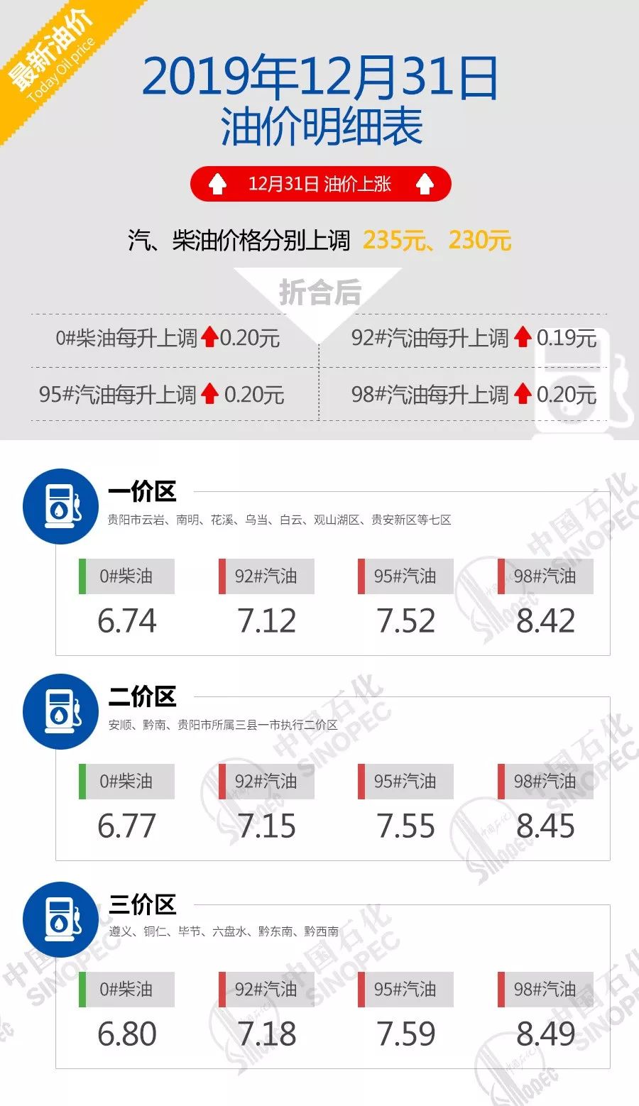 搜狗订阅:2024澳门今晚开什么号码-怎么找鸡  第3张
