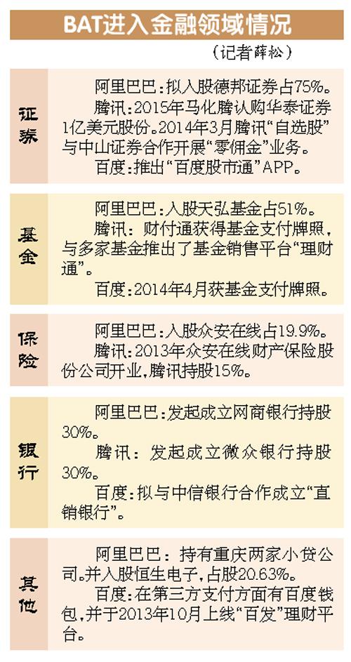 阿里巴巴:澳门正版资料免费更新结果查询-州字五行属什么  第3张