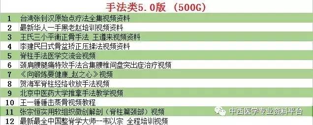抖音视频:澳彩资料免费资料大全生肖灵码表-精华液是什么  第1张