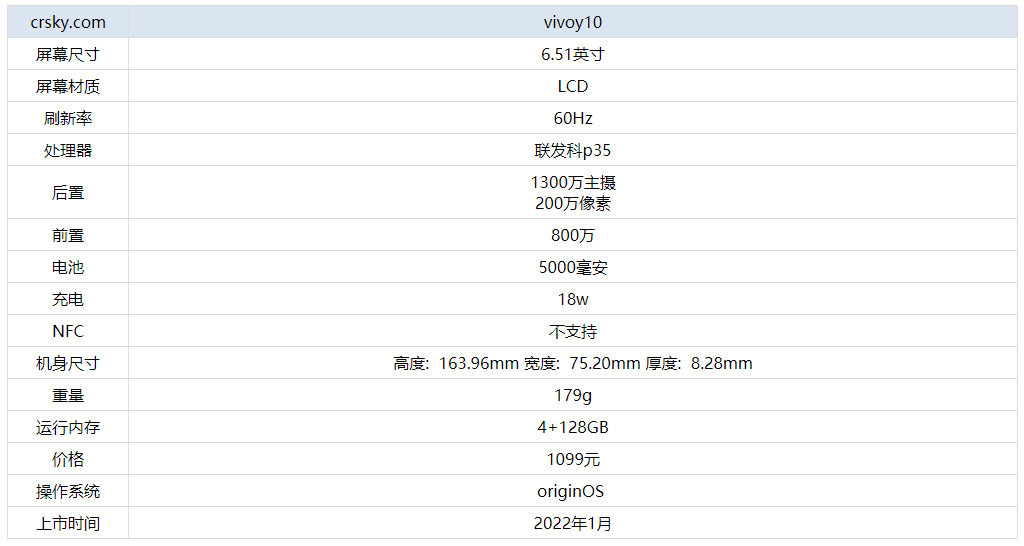 小红书:澳门王中王100%期期中-成均馆大学怎么样  第1张