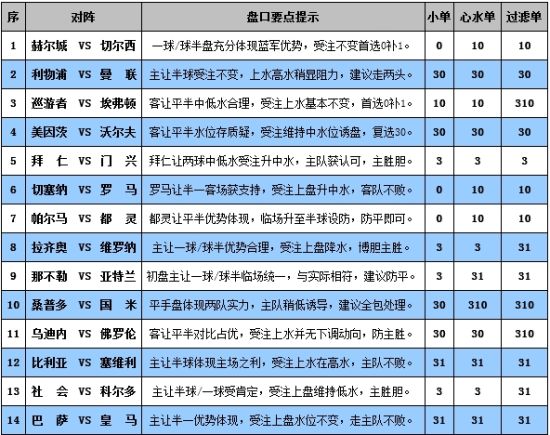 搜狐订阅：澳门彩正版资料网站-欧洲杯历史最快进球  第2张
