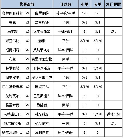 腾讯：澳门正版资料免费更新结果查询-什么工作工资高  第1张