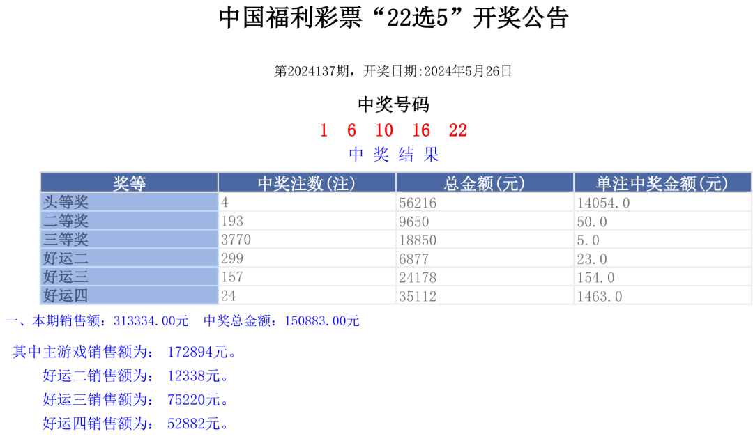 中新网:2024年白小姐一肖一码今晚开奖-安徽局地达重旱特旱  第2张