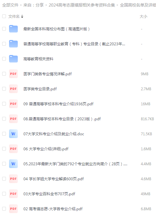 抖音视频:2024香港正版资料大全免费-送闺蜜礼物贺卡怎么写  第1张
