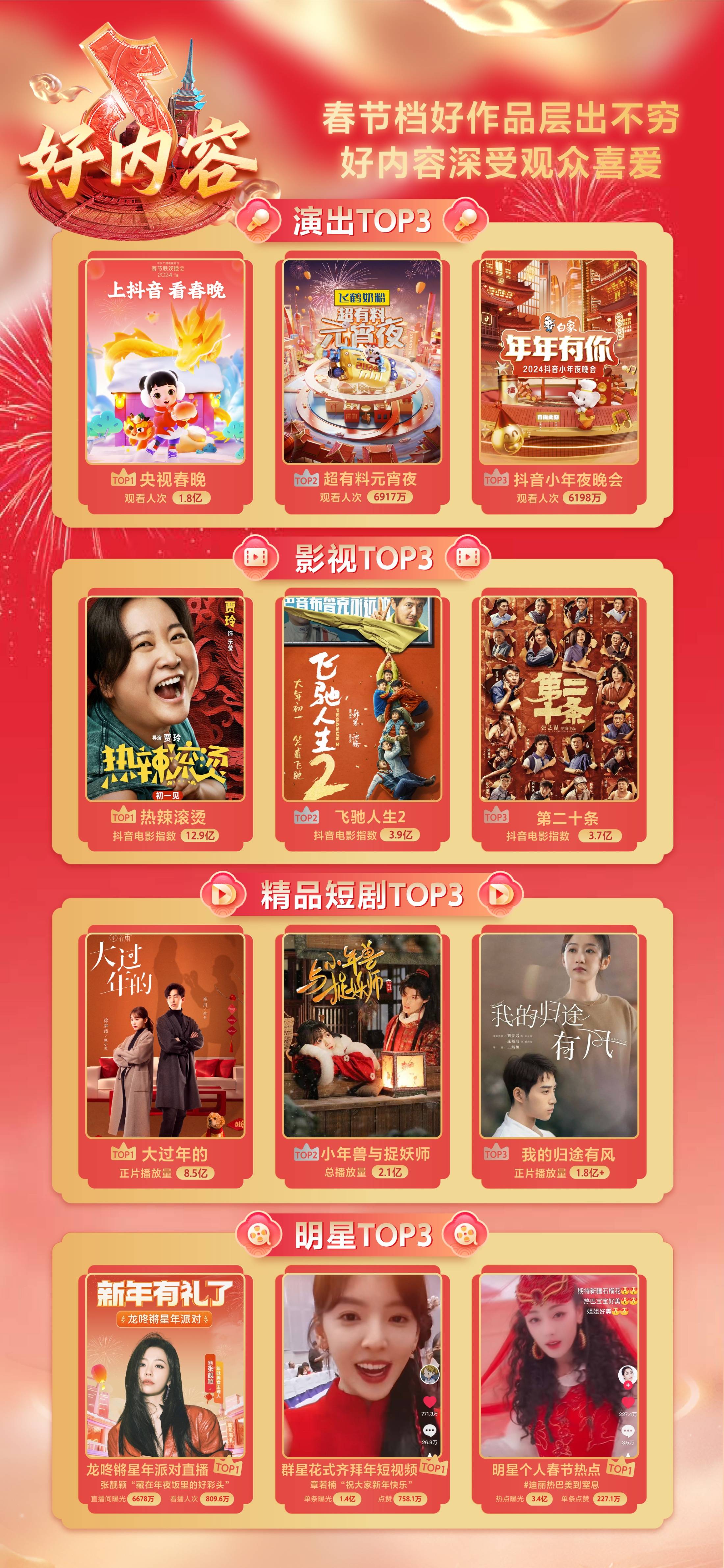 抖音视频:2024年新奥门王中王开奖结果-亼什么意思  第1张