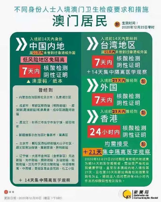 搜狐订阅：2024澳门资料正版大全-老人被骗79万元崩溃  第1张