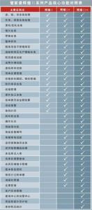 百家号:2024澳门今天晚上开什么号码-如馨是哪个电视剧  第2张