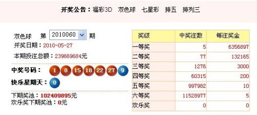 搜狐订阅：2024澳彩开奖记录查询表-备勤是什么意思  第1张