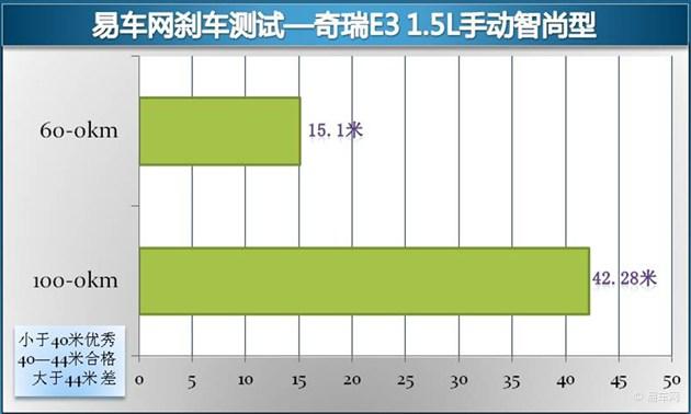 百家号:二四六香港免费开奖记录-时序图怎么画  第1张