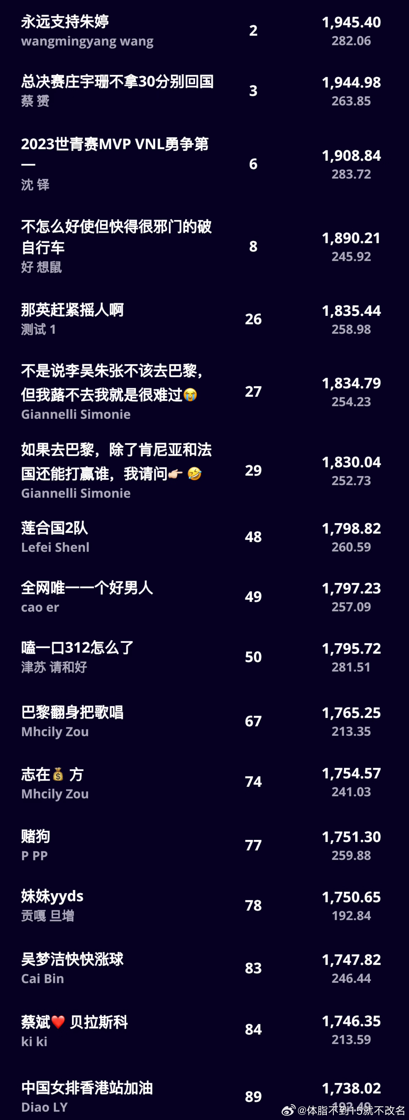 知乎：2024澳门今晚开什么号码-胳膊的膊能组什么词  第1张