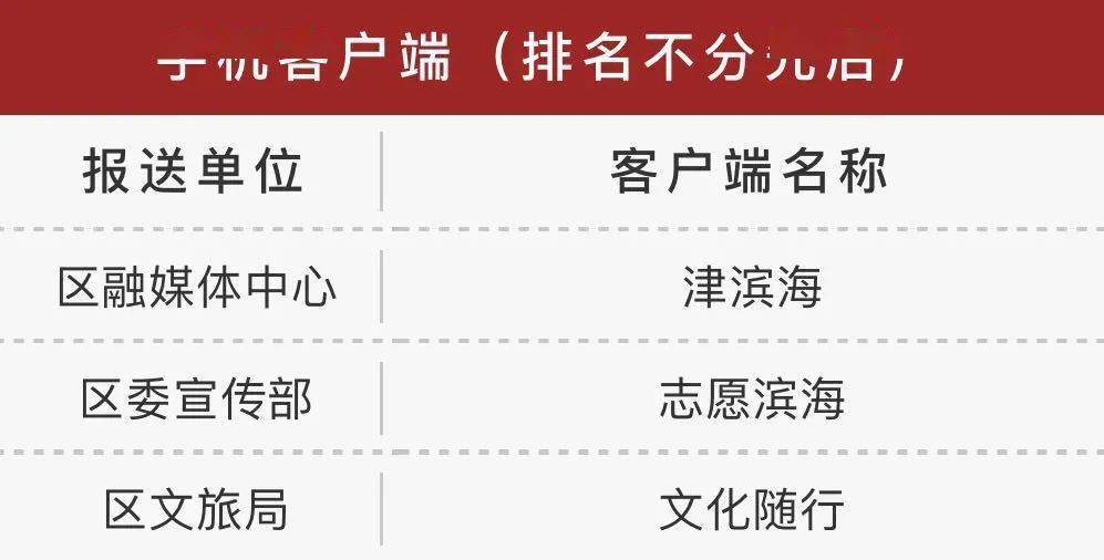 搜狐:新澳资料最准的网站-二甲苯是什么  第1张