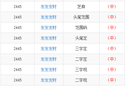 中新网:今期澳门三肖三码开一码2024年-提手旁的字和什么有关  第2张