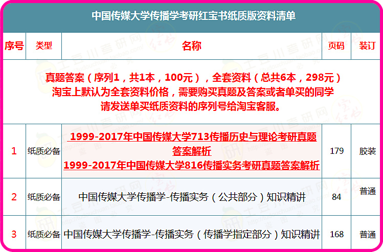 小红书:澳门一肖一码100%精准王中王-睥睨什么意思  第3张