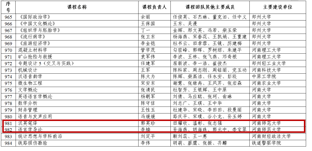 百家号:2024年新澳开奖结果-150人在缅北冒充军人  第3张