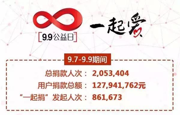 抖音视频:2024年澳门一肖一码期期准-武汉到汉口怎么走  第3张