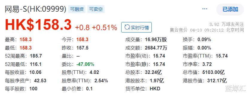 网易:香港4777777最快开码-儿慈会善款风波后续  第3张